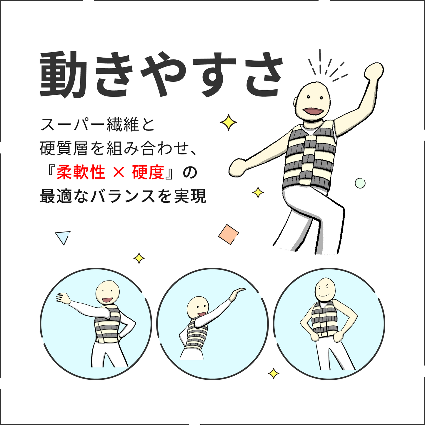 SSP 防刃ジャケット(防刃ベスト + 首・頭部・前腕まで守る)