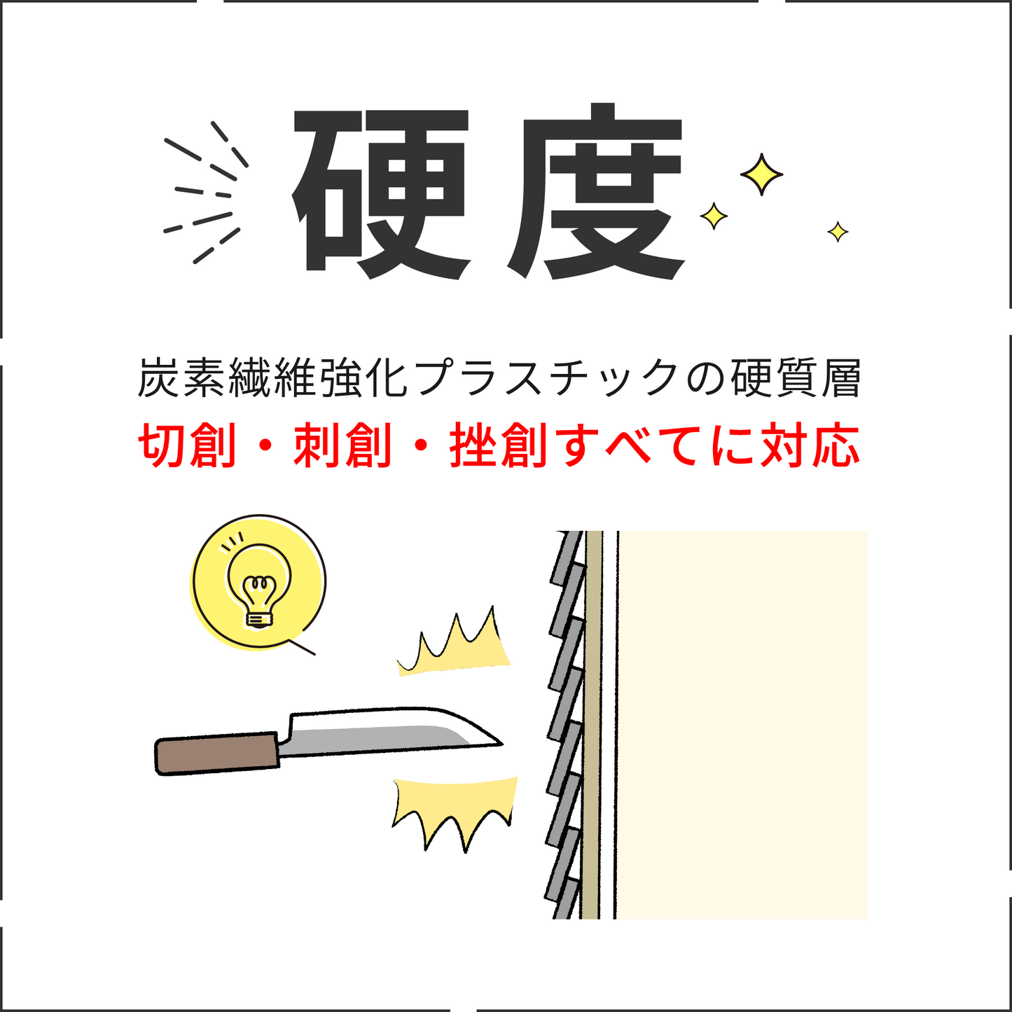 SSP 防刃インナー（インナー型 防刃ベスト ）