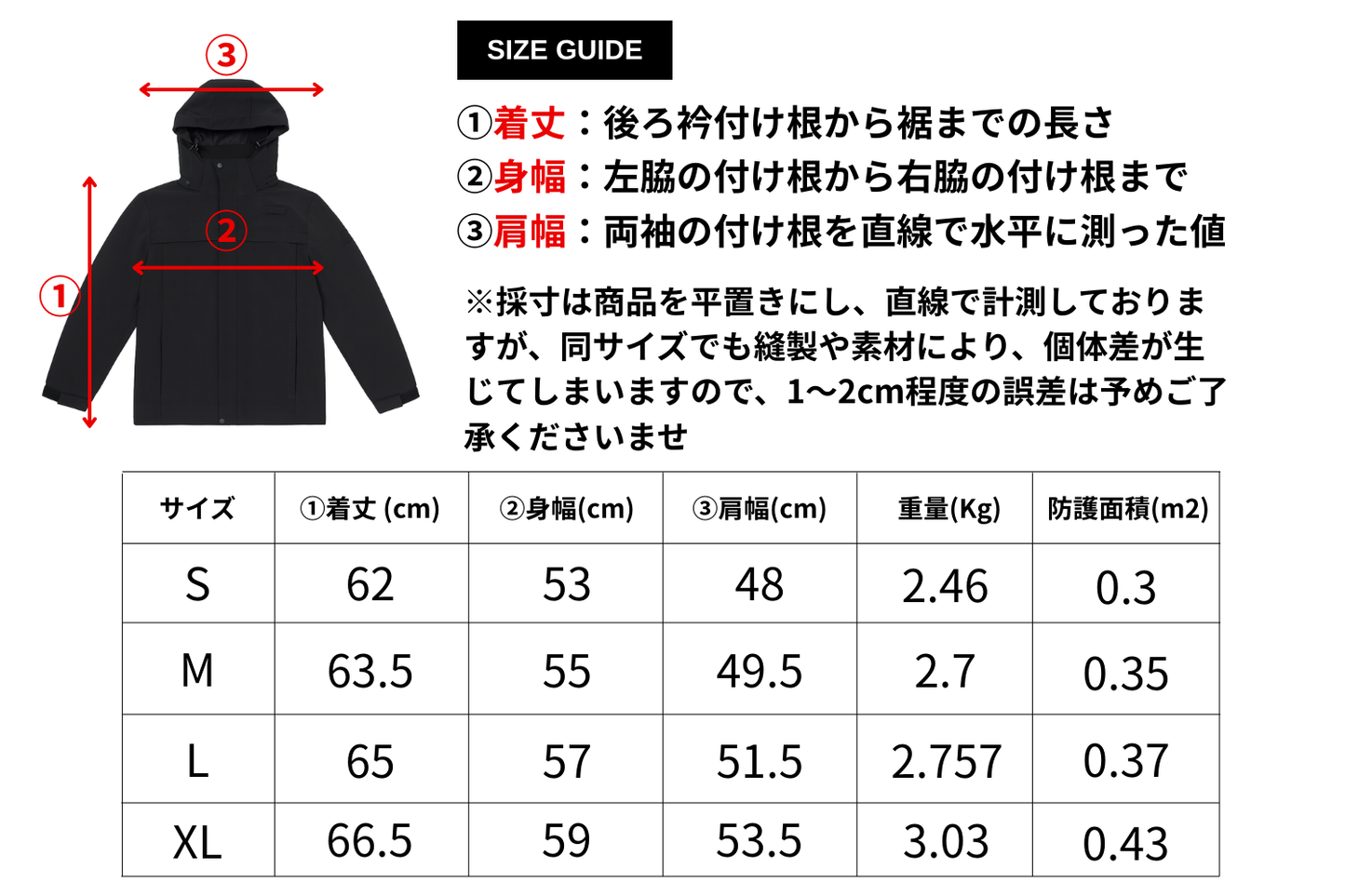 SSP 防刃ジャケット（防刃ベスト + 首・頭部・前腕まで守る）